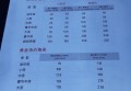 青岛文案宣传岗招聘（青岛文案创意宣传职位招募）